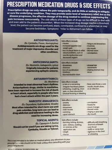 Neuropathy Clinic Tulsa OK 24